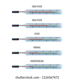 Mercury thermometers showing high fever and normal temperature