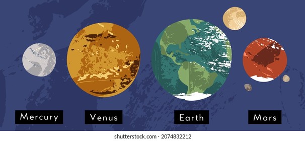 Mercury, Venus, Earth, Mars. Terrestrial planet, telluric or rocky planet. Solar system. Planet and moon, satellite. Astronomy, astrophysics. Vector flat cartoon cosmic illustration