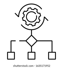 Merger And Acquisition Horizontal Merger Process Vector Icon Design