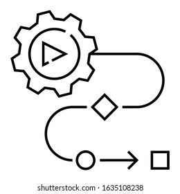 Merger And Acquisition Takeover Tactics Concept, Execution Process On White Background, Managerial Specialization Vector Icon Design