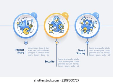 Merger Objectives Circle Infographic Template. Business Strategy. Data Visualization With 3 Steps. Editable Timeline Info Chart. Workflow Layout With Line Icons. Lato-Bold, Regular Fonts Used