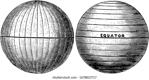 Meridians is half of great circle on Earth's Surface and Parallels is small circles moving parallel to equator, vintage line drawing or engraving illustration.