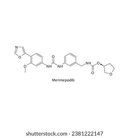 Merimepodib flat skeletal molecular structure Antiviral drug used in COVID 19 treatment. Vector illustration scientific diagram.