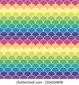 Mermaid scale seamless pattern. Rainbow gradient vector background