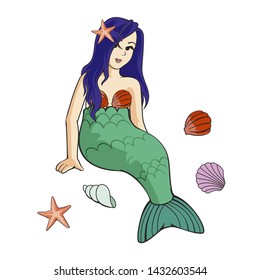 Mermaid vector. 
Water-nymph. Vector cartoon illustration