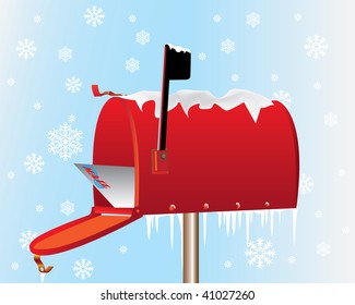 Merry Christmas Mail Box