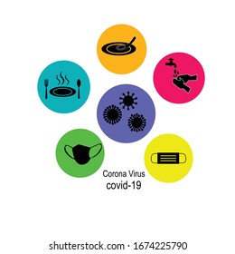 MERS Corona Virus icon on white background. Contamination epidemic virus danger sign. Covid-19 crisis.vector illustration.