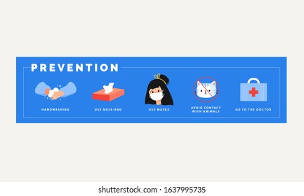 MERS and other virus infections prevention methods infographics