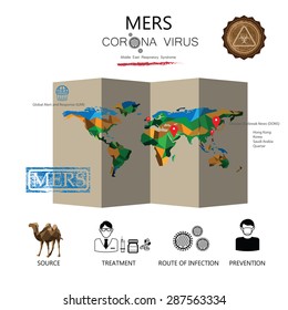 MERS world map epidemic infographic vector
