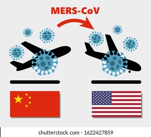 MERS-Cov, COVID-19, Novel coronavirus (2019-nCoV),  icon of departure of coronavirus-charged plane from China and arriving in United States. pandemic concept