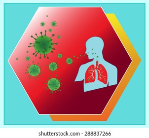 Mers-CoV (Middle East respiratory syndrome coronavirus)vector illustration.
