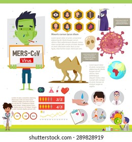 MERS-CoV Virus infographics with elements - vector illustration