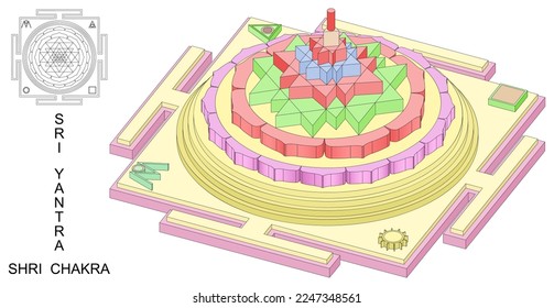 Meru Chakra Vedic sacred geometry for increasing abundance. A Vastu rectification tool.  Sri Vidya devotional item for your altar. Sri Yantra, also called a Sri Chakra. Vastu Pyramid Sherri. 