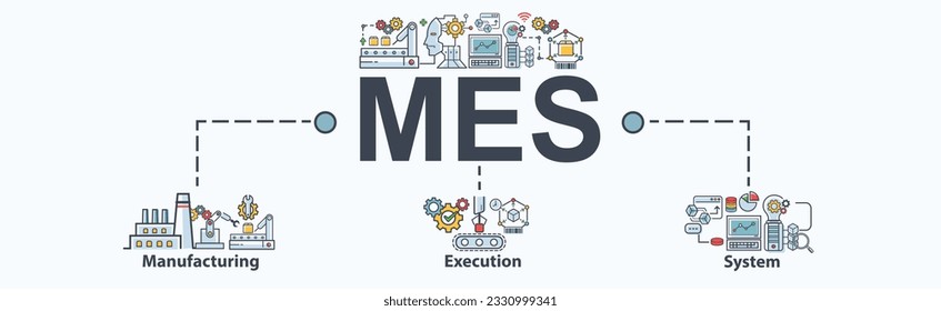 Mes banner web icon for manufacturing execution system of factory, service, automation, operation, production, distribution, management, structure and analysis. Minimal vector infographic.