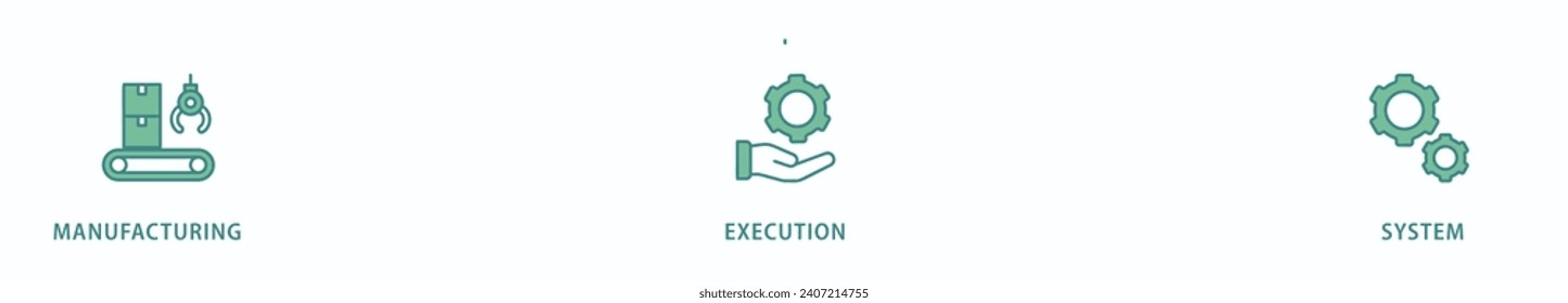 Mes banner web icon vector illustration concept of manufacturing execution system with icon of factory, service, automation, operation, production, distribution, management, structure, and analysis