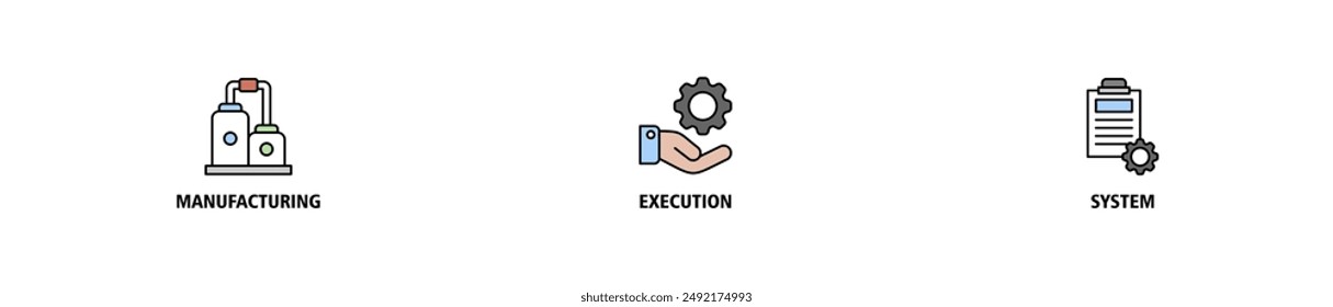 Mes banner web icon vector illustration concept of manufacturing execution system with icon of factory, service, automation, operation, production, distribution, management, structure, and analysis