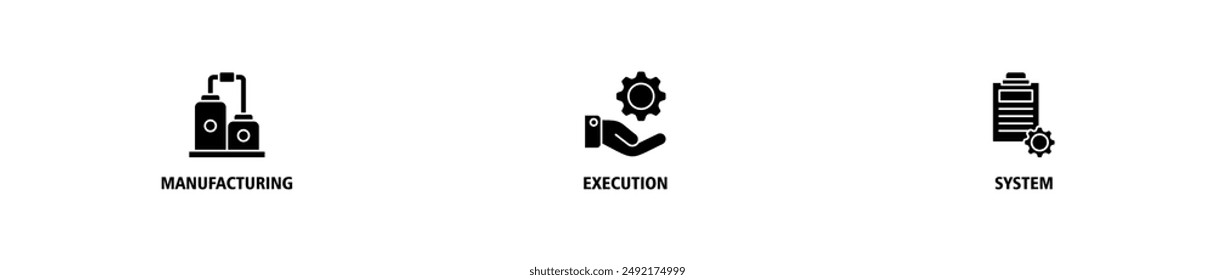 Mes banner web icon vector illustration concept of manufacturing execution system with icon of factory, service, automation, operation, production, distribution, management, structure, and analysis