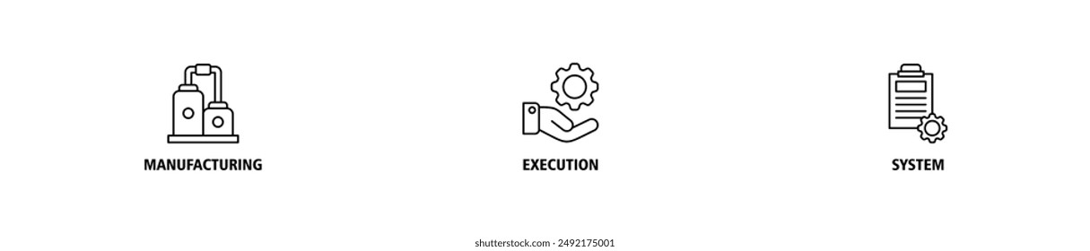 Mes banner web icon vector illustration concept of manufacturing execution system with icon of factory, service, automation, operation, production, distribution, management, structure, and analysis