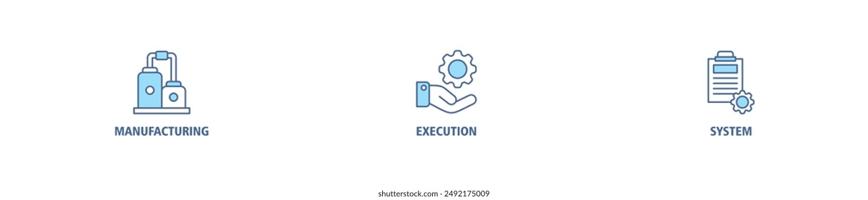 Mes banner web icon vector illustration concept of manufacturing execution system with icon of factory, service, automation, operation, production, distribution, management, structure, and analysis