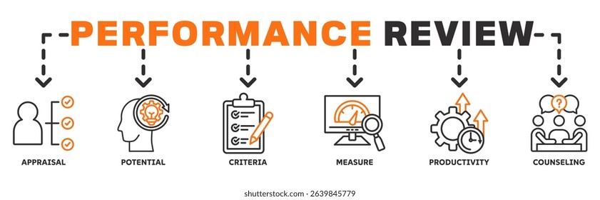 MES banner web icon vector illustration concept with icon of manufacturing, execution, system