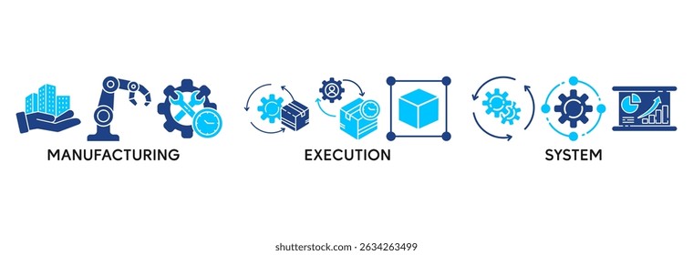 Ícone MES conjunto conceito de ilustração vetorial relacionar-se ao sistema de execução de fabricação com ícone de fábrica, serviço, automação, operação, produção, distribuição, gerenciamento, estrutura e análise