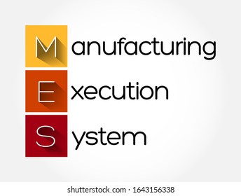 MES - Manufacturing Execution System Acronym, Business Concept Background