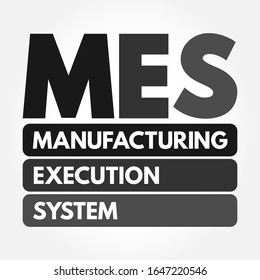 MES - Manufacturing Execution System Acronym, Business Concept Background