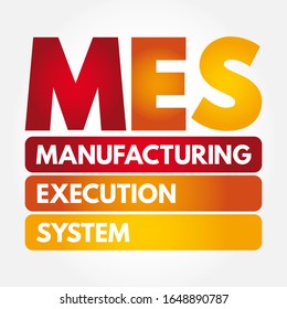 MES - Manufacturing Execution System Acronym, Business Concept Background