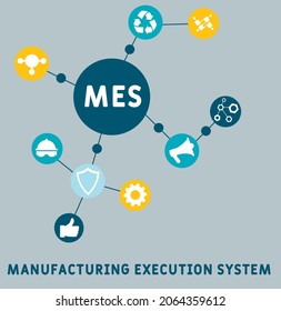 MES - Manufacturing Execution System. business concept background.  vector illustration concept with keywords and icons. lettering illustration with icons for web banner, flyer, landing page