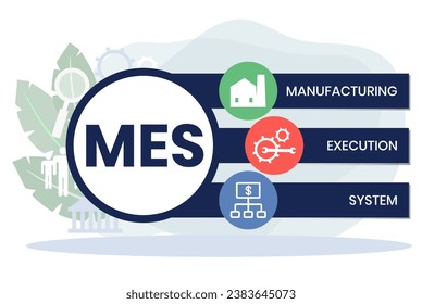 MES - Manufacturing Execution System. business concept background. vector illustration concept with keywords and icons. lettering illustration with icons for web banner, flyer, landing page