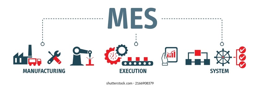 MES - Manufacturing Execution System concept banner with vector illustration icons