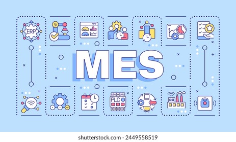 MES turquoise word concept. Manufacturing automation. Planning systems, real time monitoring. Typography banner. Vector illustration with title text, editable icons color. Hubot Sans font used