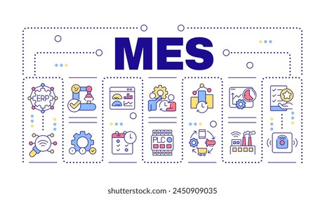 MES word concept isolated on white. Manufacturing operations, production scheduling. Performance analysis. Creative illustration banner surrounded by editable line colorful icons. Hubot Sans font used