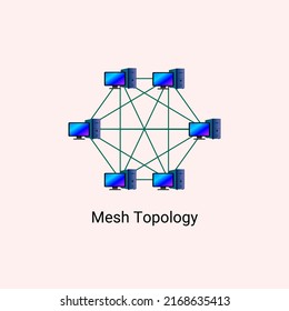 Mesh Topology Network Vector Illustration, In Computer Network Technology Concept