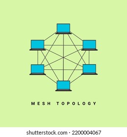 mesh topology network vector illustration, in computer network technology concept