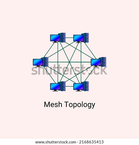 mesh topology network vector illustration, in computer network technology concept