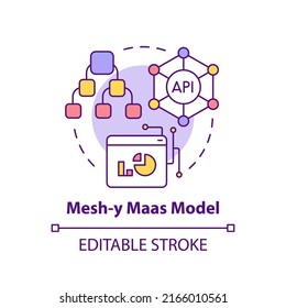 Mesh-y Maas model concept icon. Approaches combination. Mobility as service model abstract idea thin line illustration. Isolated outline drawing. Editable stroke. Arial, Myriad Pro-Bold fonts used