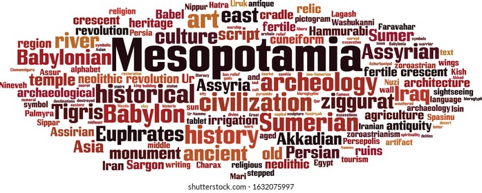 Mesopotamia word cloud concept. Collage made of words about Mesopotamia. Vector illustration