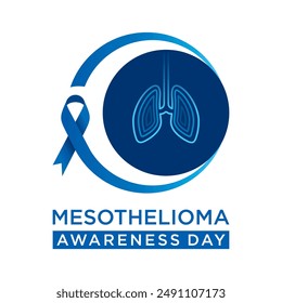 Mesothelioma Awareness Day is observed on September 26th each year. It was established to raise awareness about mesothelioma, a rare and aggressive form of cancer primarily caused by asbestos exposure