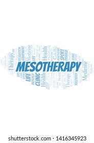 Mesotherapy word cloud. Wordcloud made with text only.