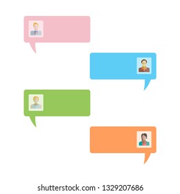 message dialog with user people