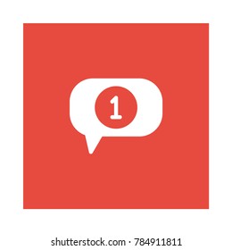 message Digital Marketing