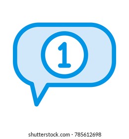 message Digital Marketing 