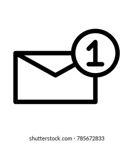 message Digital Marketing 