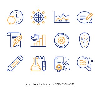 Message, Face biometrics and Chemistry lab icons simple set. Cogwheel, Update time and Growth chart signs. Feather, International globe and Certificate symbols. Line message icon. Colorful set