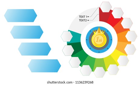 Message Formatting Competition