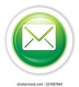  message icon 