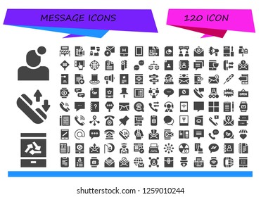  message icon set. 120 filled message icons. Simple modern icons about  - Notification, Mobile, Phone call, Communication, Discussion, Talk, Sent, Phone, Document, Chat, Email