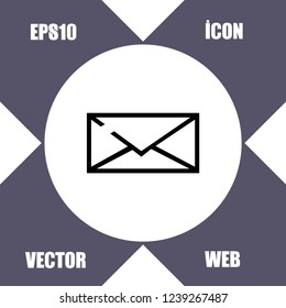Message icon vector
