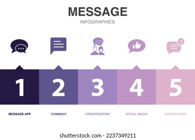message icons Infographic design template. Creative concept with 5 steps